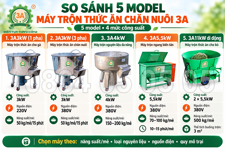 Máy trộn thức ăn chăn nuôi 3A