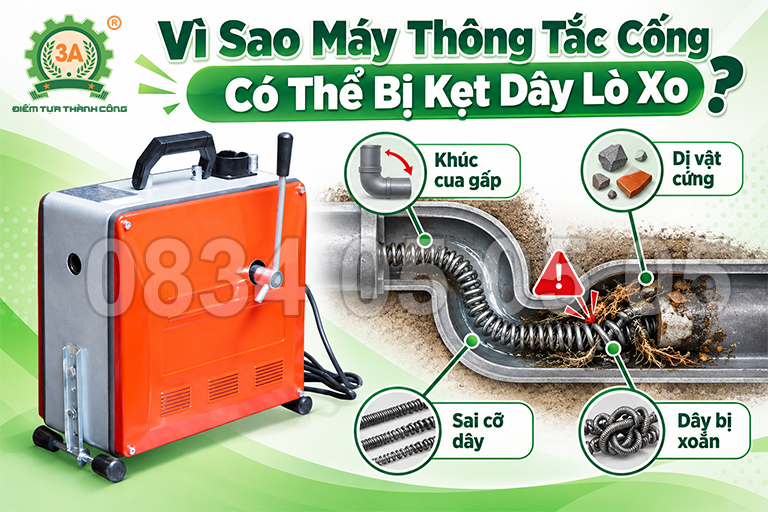 máy thông tắc cống